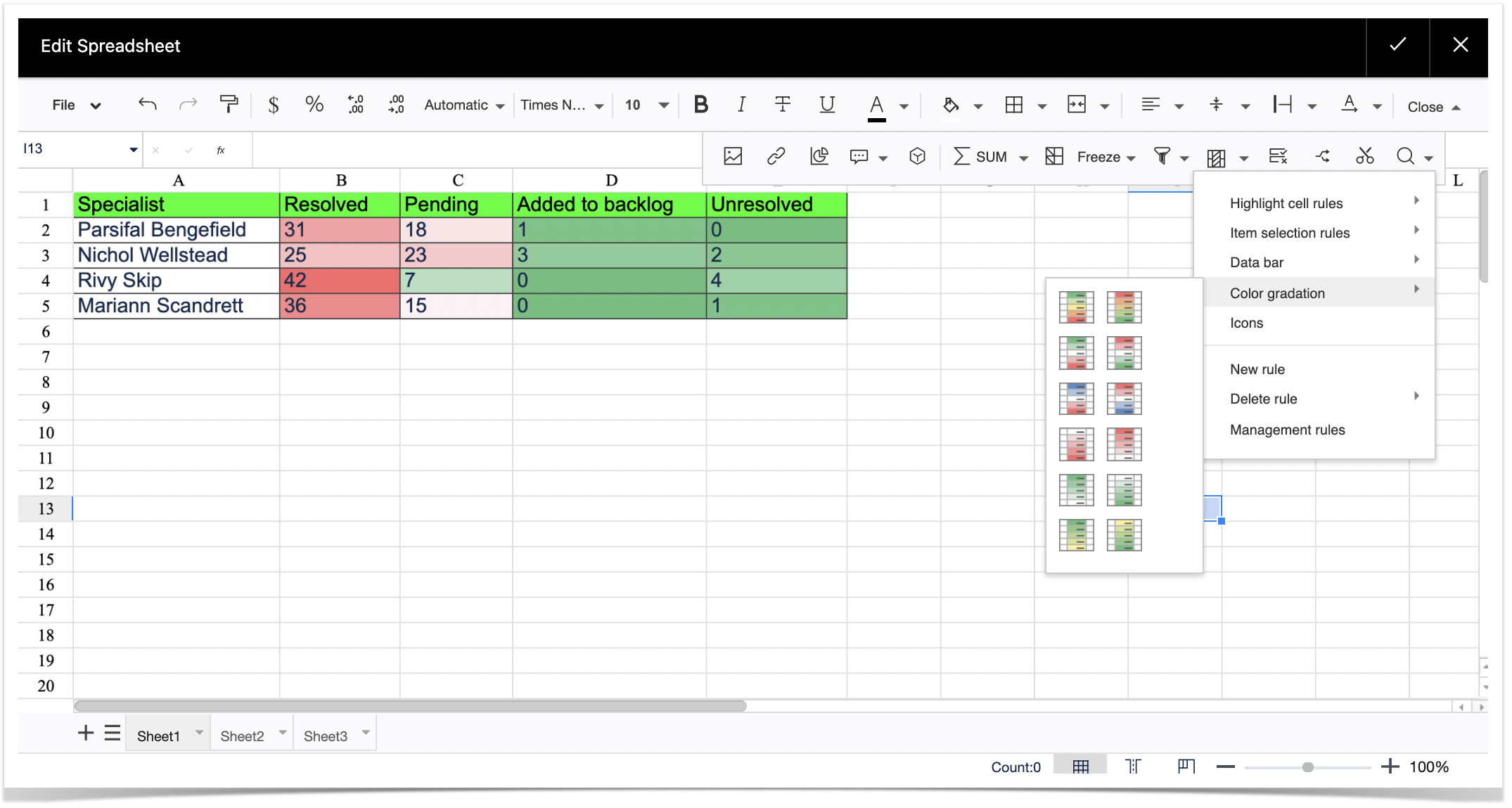 How can I freeze/ lock first row/ column of a Conf...
